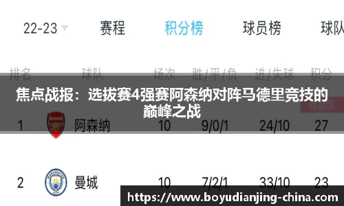 博鱼电竞官方正版